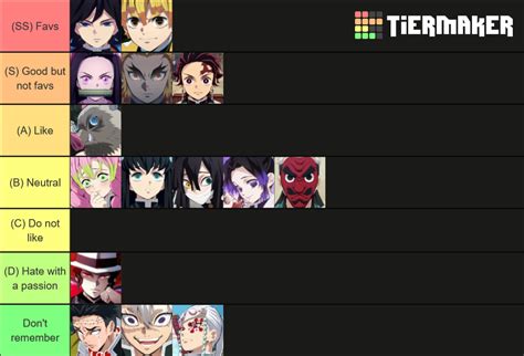 demon slayer tier list maker|demon slayer avatar creator.